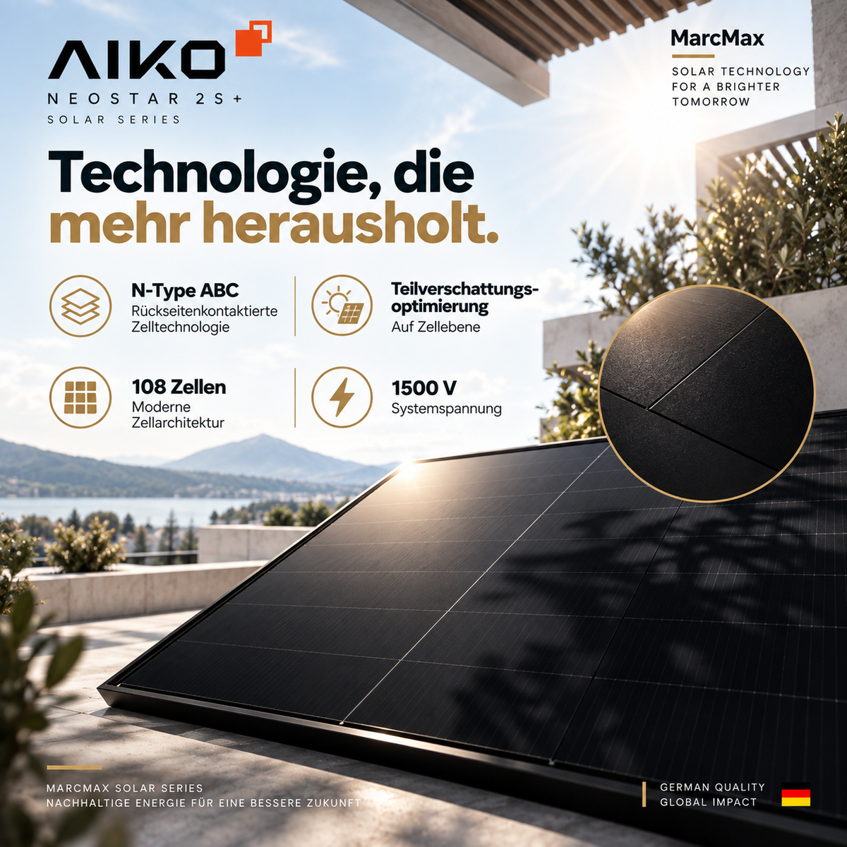 AIKO Neostar N-Type ABC 460W Full Black Bifazial Solar Panel Palette