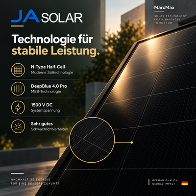JA Solar 465W Bifazial Glas/Glas Black Frame JAM54D40-465/LB BF Palette